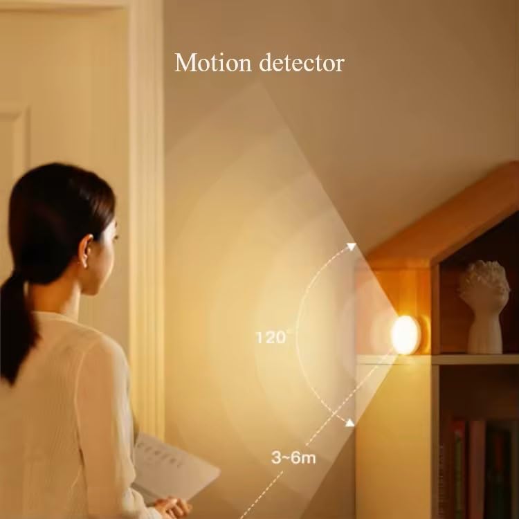 Rechargeable Motion Sensor LED Night Light with USB Charging