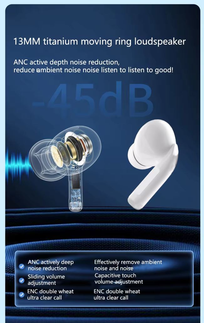Z90 Pro Touch Screen Earbuds Pro, ANC/ENC Wireless Earbuds with Bluetooth 5.0